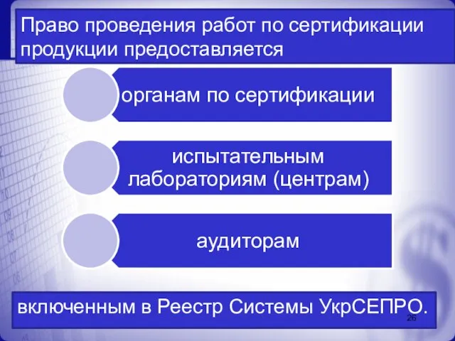 Право проведения работ по сертификации продукции предоставляется включенным в Реестр Системы УкрСЕПРО.