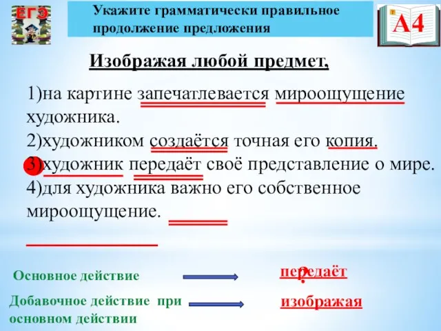 1)на картине запечатлевается мироощущение художника. 2)художником создаётся точная его копия.