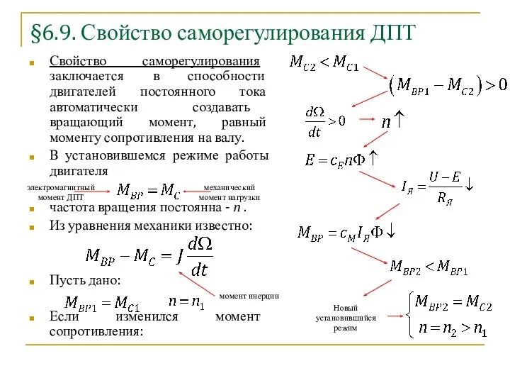 §6.9. Свойство саморегулирования ДПТ Свойство саморегулирования заключается в способности двигателей