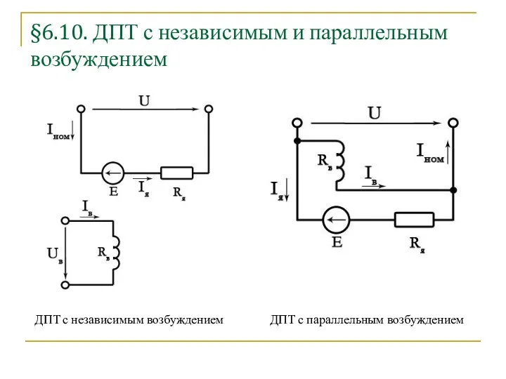 §6.10. ДПТ с независимым и параллельным возбуждением ДПТ с независимым возбуждением ДПТ с параллельным возбуждением