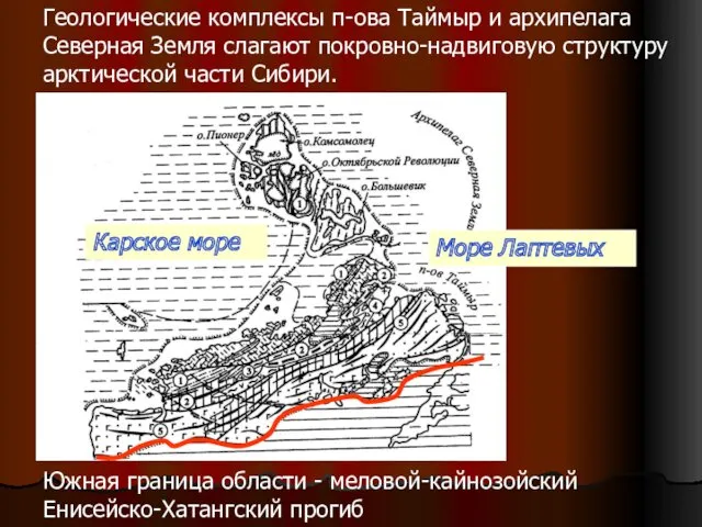 Геологические комплексы п-ова Таймыр и архипелага Северная Земля слагают покровно-надвиговую