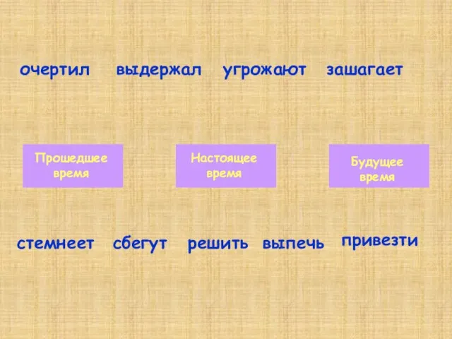 Прошедшее время Настоящее время Будущее время очертил выпечь решить сбегут стемнеет выдержал привезти зашагает угрожают