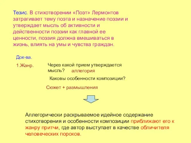 Тезис. В стихотворении «Поэт» Лермонтов затрагивает тему поэта и назначение