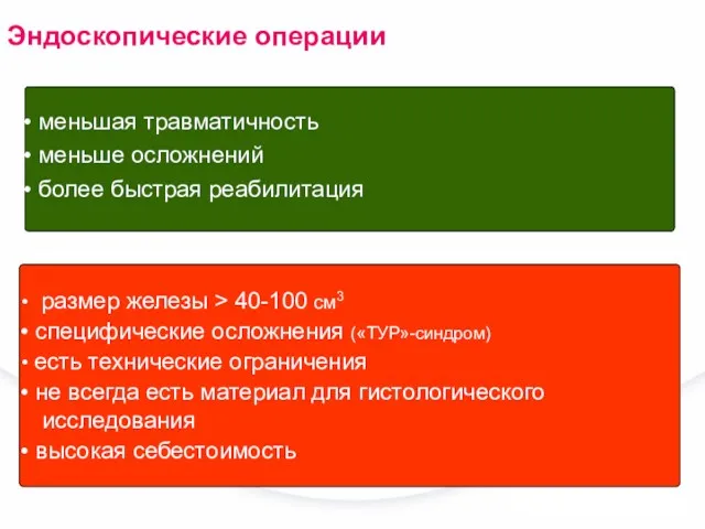 меньшая травматичность меньше осложнений более быстрая реабилитация размер железы >