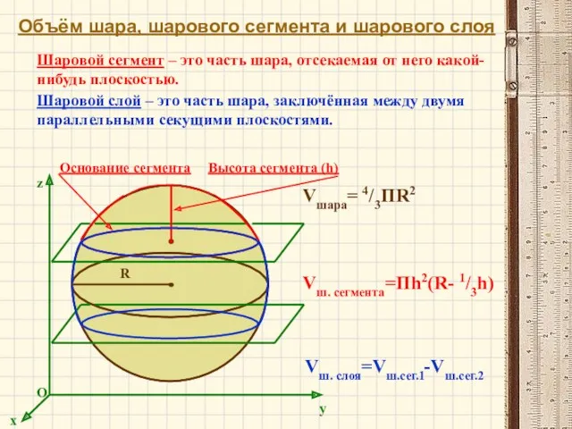 Объём шара, шарового сегмента и шарового слоя Vшара= 4/3ПR2 Шаровой сегмент – это