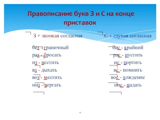 Правописание букв З и С на конце приставок З + звонкая согласная без