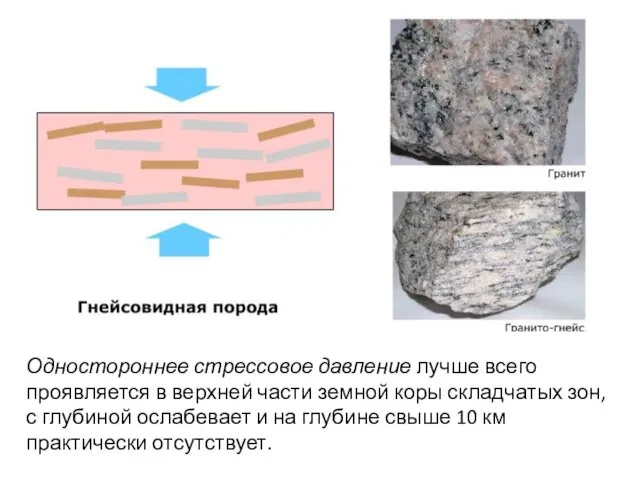 Одностороннее стрессовое давление лучше всего проявляется в верхней части земной