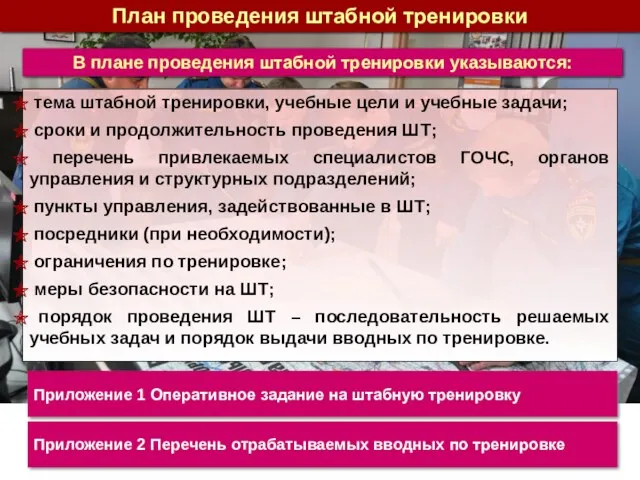 План проведения штабной тренировки тема штабной тренировки, учебные цели и