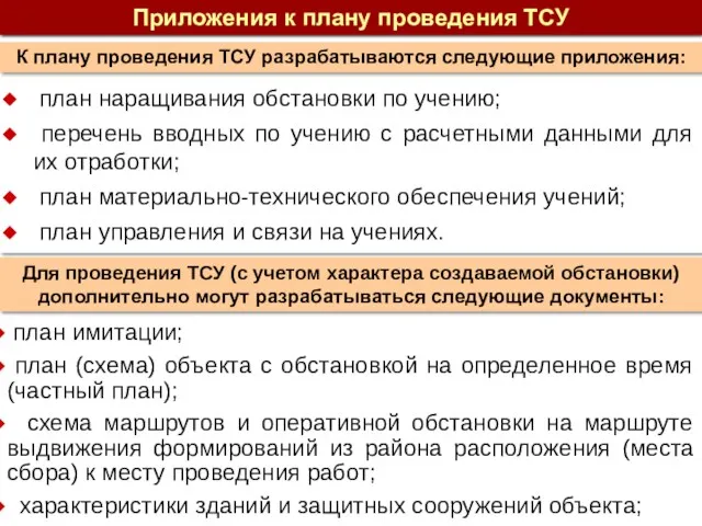 план наращивания обстановки по учению; перечень вводных по учению с