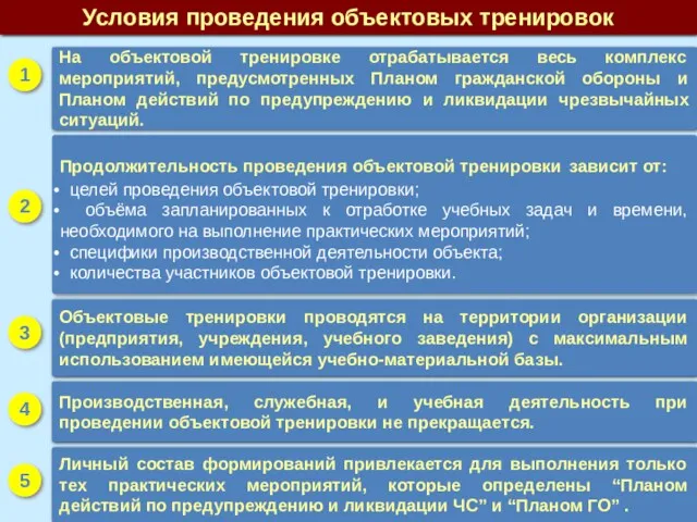 Условия проведения объектовых тренировок На объектовой тренировке отрабатывается весь комплекс