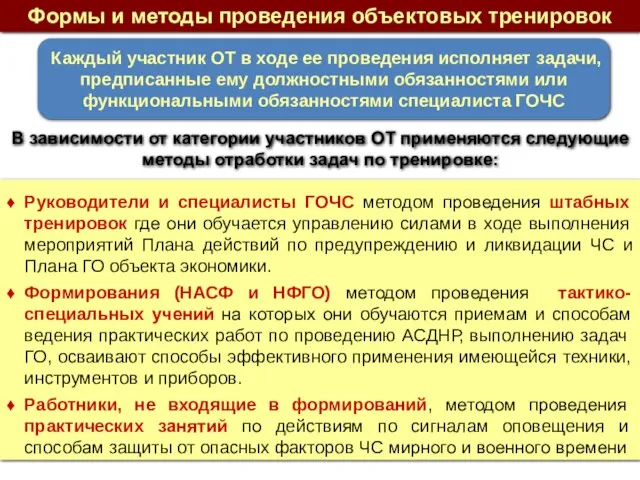 Руководители и специалисты ГОЧС методом проведения штабных тренировок где они