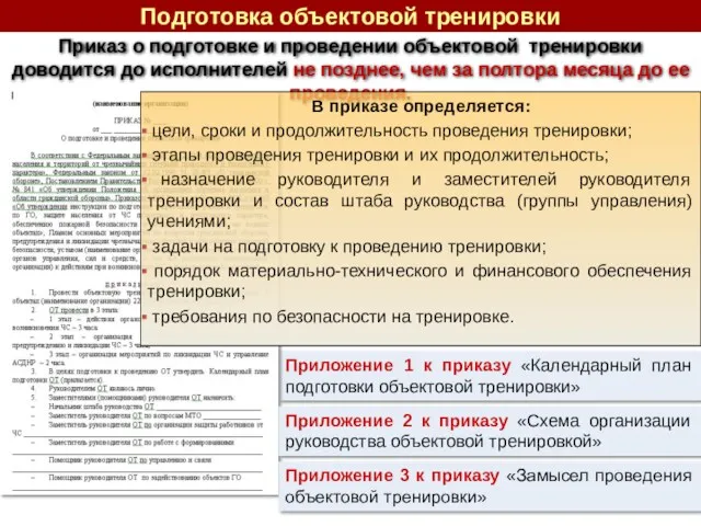 Подготовка объектовой тренировки Приказ о подготовке и проведении объектовой тренировки