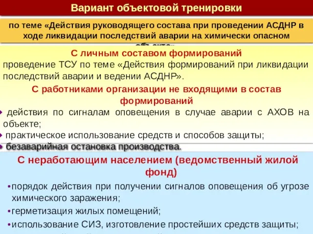 по теме «Действия руководящего состава при проведении АСДНР в ходе