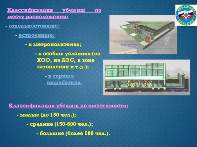 Классификация убежищ по месту расположения: отдельностоящие; встроенные; в метрополитенах; в