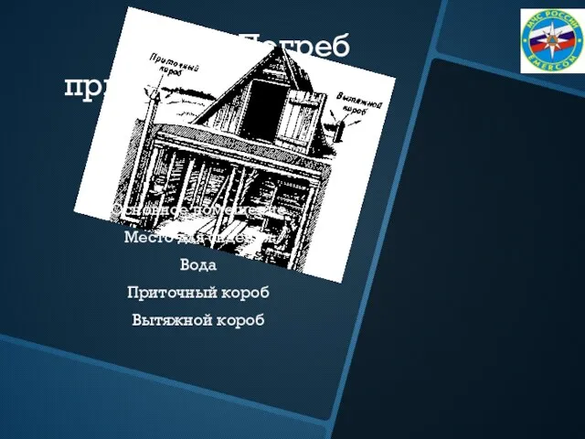 Погреб приспособленный под укрытие Основное помещение Место для сидения Вода Приточный короб Вытяжной короб