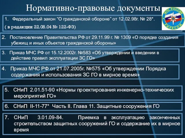 Нормативно-правовые документы 1. Федеральный закон “О гражданской обороне” от 12.02.98г.