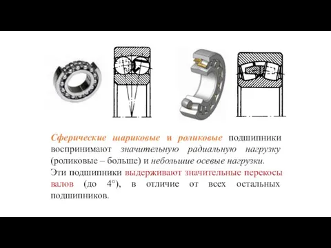 Сферические шариковые и роликовые подшипники воспринимают значительную радиальную нагрузку (роликовые