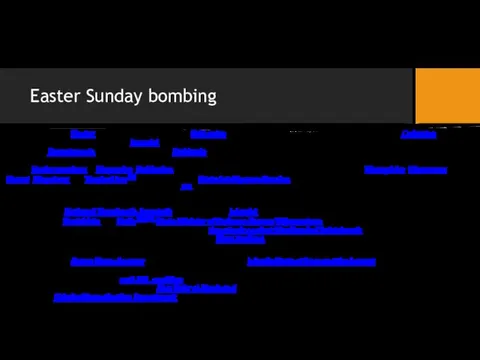 Easter Sunday bombing On 21 April 2019, Easter Sunday, three