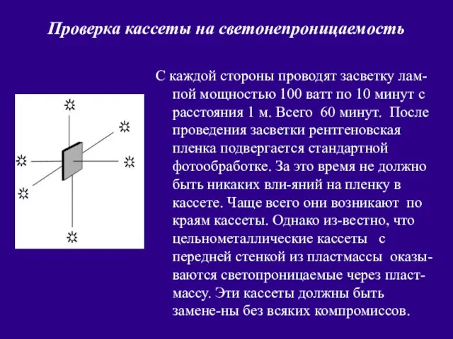 Проверка кассеты на светонепроницаемость С каждой стороны проводят засветку лам-пой