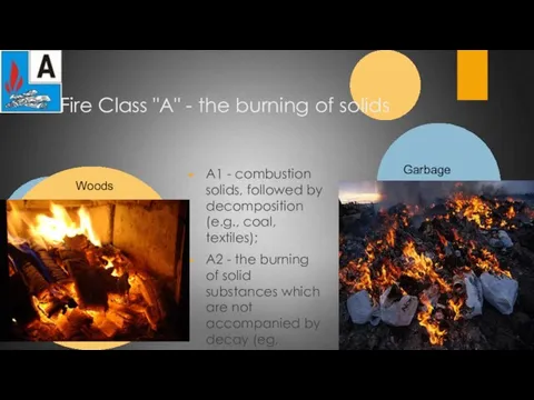 Fire Class "A" - the burning of solids A1 - combustion solids, followed