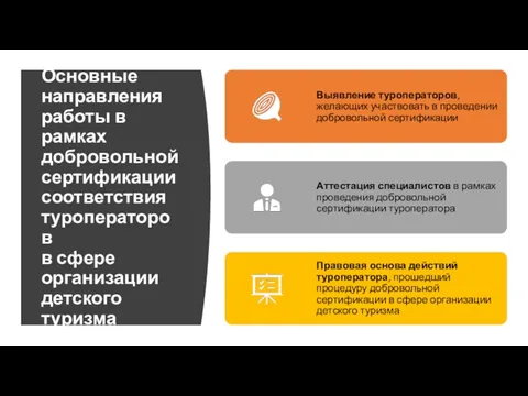 Основные направления работы в рамках добровольной сертификации соответствия туроператоров в сфере организации детского туризма