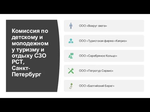 Комиссия по детскому и молодежному туризму и отдыху СЗО РСТ, Санкт-Петербург