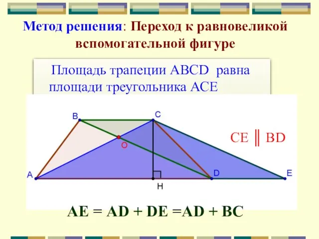 Площадь трапеции АВСD равна площади треугольника АСЕ Метод решения: Переход к равновеликой вспомогательной
