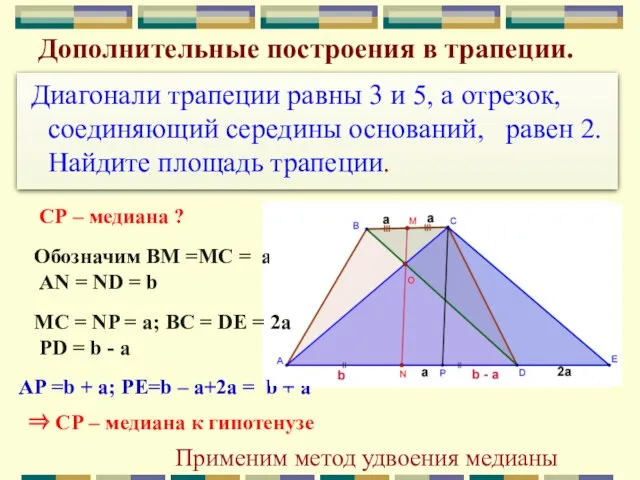 Диагонали трапеции равны 3 и 5, а отрезок, соединяющий середины оснований, равен 2.