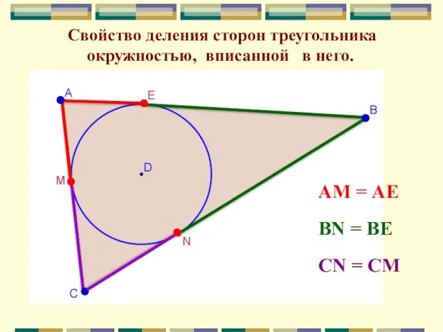Свойство деления сторон треугольника окружностью, вписанной в него. АМ = АЕ BN =