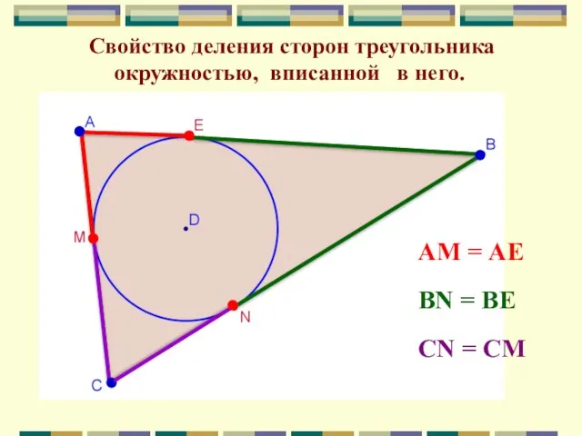 Свойство деления сторон треугольника окружностью, вписанной в него. АМ =