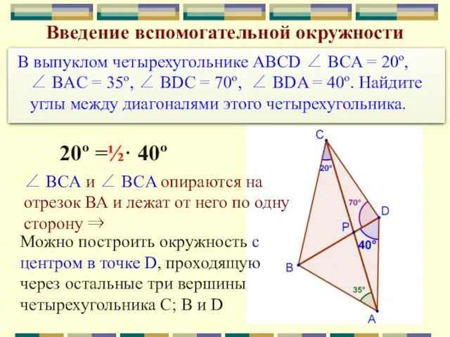 Введение вспомогательной окружности В выпуклом четырехугольнике ABCD ∠ BCA = 20º, ∠ BAC