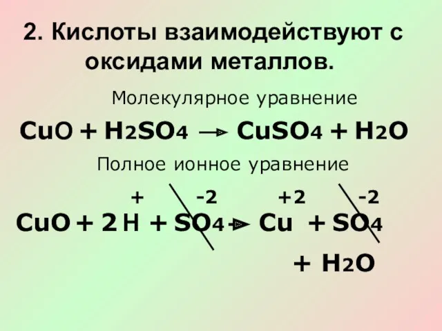 2. Кислоты взаимодействуют с оксидами металлов. Молекулярное уравнение СuO +