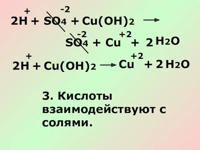 SO4 H Cu(OH)2 + + + + -2 -2 +2