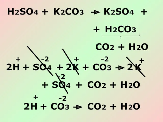 H2SO4 + K2CO3 K2SO4 + H2CO3 CO2 + H2O +