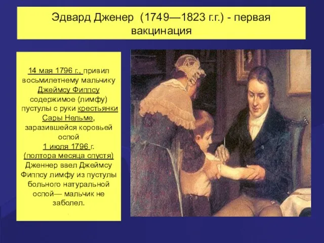 Эдвард Дженер (1749—1823 г.г.) - первая вакцинация 14 мая 1796