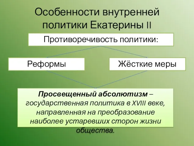 Особенности внутренней политики Екатерины II Противоречивость политики: Реформы Жёсткие меры