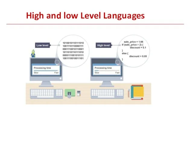 High and low Level Languages