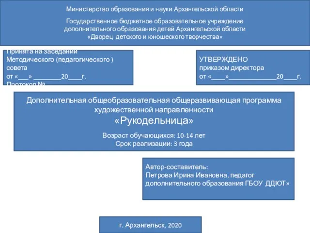 Титульный лист Министерство образования и науки Архангельской области Государственное бюджетное образовательное учреждение дополнительного