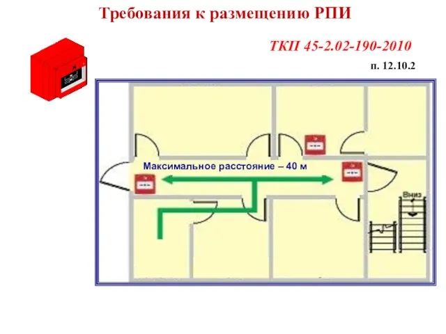 п. 12.10.2 ТКП 45-2.02-190-2010 Требования к размещению РПИ