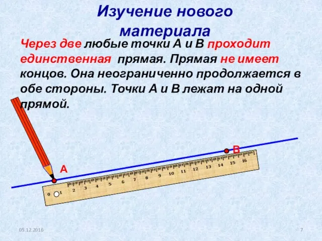 05.12.2016 Через две любые точки А и В проходит единственная