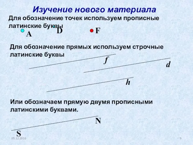 Для обозначение точек используем прописные латинские буквы Для обозначение прямых