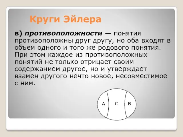 Круги Эйлера в) противоположности — понятия противоположны друг другу, но