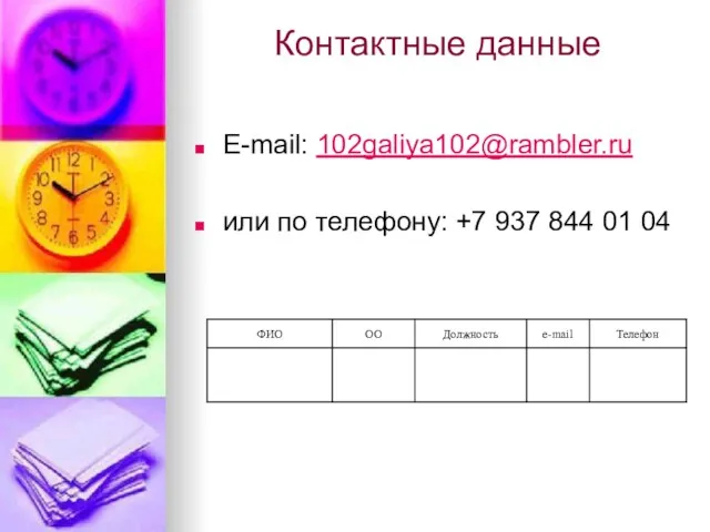 Контактные данные E-mail: 102galiya102@rambler.ru или по телефону: +7 937 844 01 04