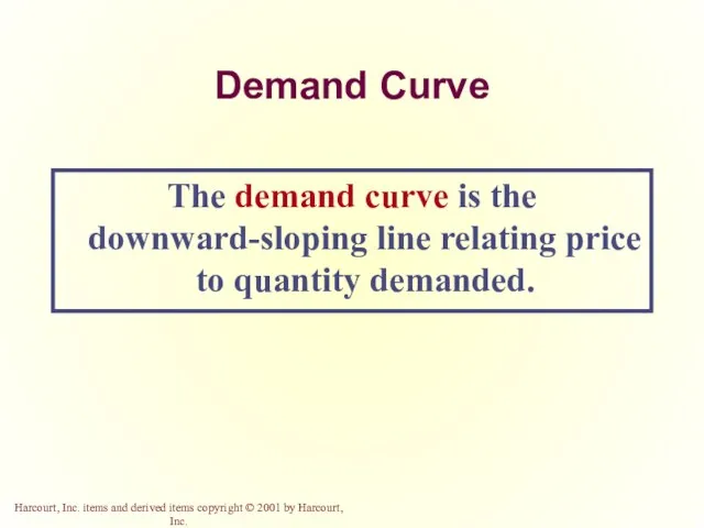 Demand Curve The demand curve is the downward-sloping line relating price to quantity demanded.