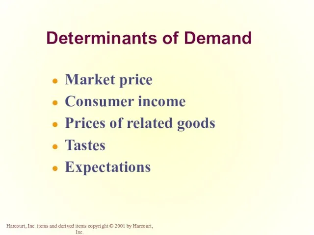 Determinants of Demand Market price Consumer income Prices of related goods Tastes Expectations