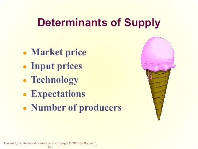 Determinants of Supply Market price Input prices Technology Expectations Number of producers