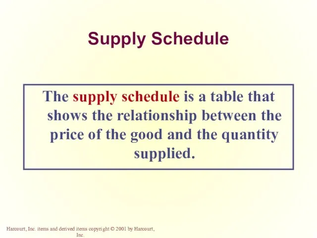 Supply Schedule The supply schedule is a table that shows the relationship between