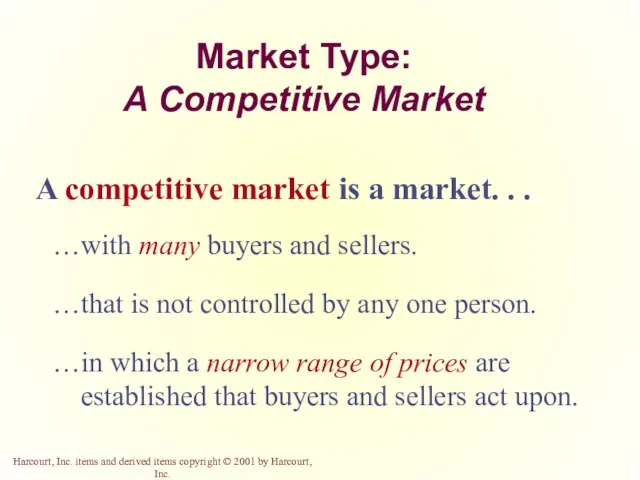 Market Type: A Competitive Market A competitive market is a market. . .