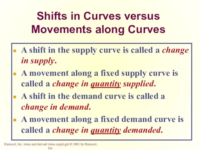 Shifts in Curves versus Movements along Curves A shift in the supply curve