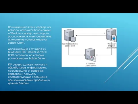 На имеющиеся Linux сервер, на котором находится база данных и Windows сервер, на